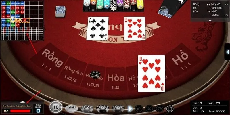 Luật chơi Rồng Hổ 8kbet