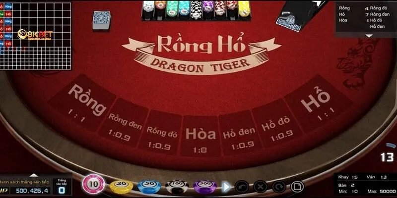 Các cửa cược trong game Rồng Hổ 8kbet
