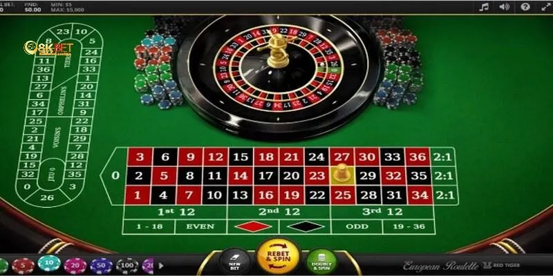 Chia sẻ bí kíp chơi Roulette từ cao thủ 8KBET