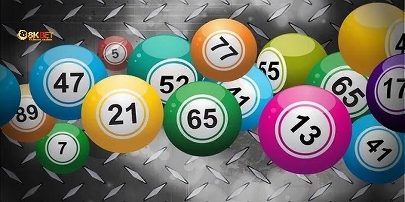 Điểm danh các game lô đề 8KBET hấp dẫn nhất